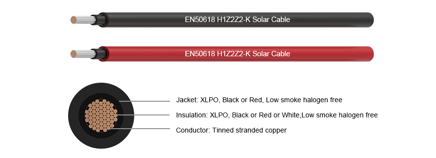 Υ τύπου καλωδίωσης H1Z2Z2-K ηλιακό καλώδιο