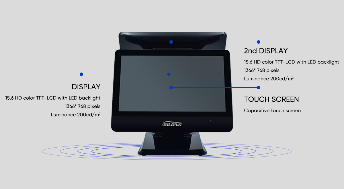 Όλα σε ένα Linux epos