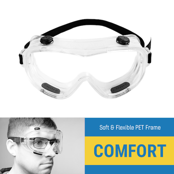 Προστατευτικά γυαλιά ματιών
