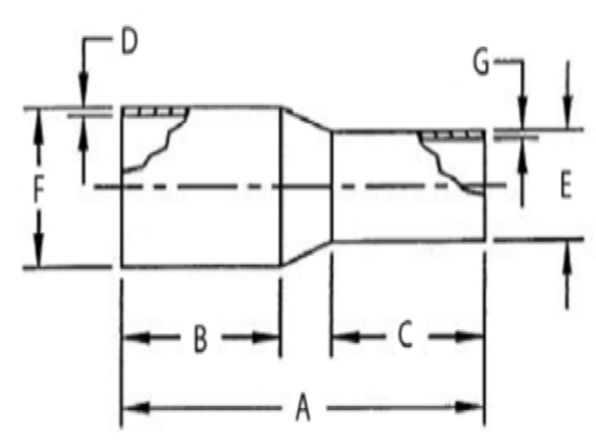 
      Μειωτήρες πολυαιθυλενίου υψηλής πυκνότητας IPS&amp;DIPS - 2'' έως 12''
     </font></font>