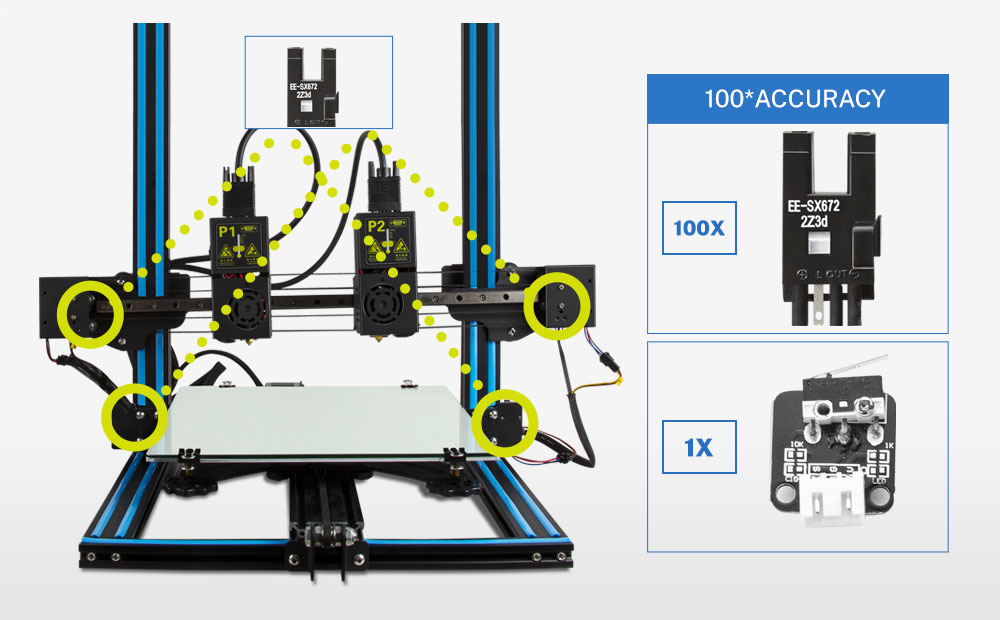 Φωτοηλεκτρικός αισθητήρας 3D εκτυπωτή TENLOG D3S DMP