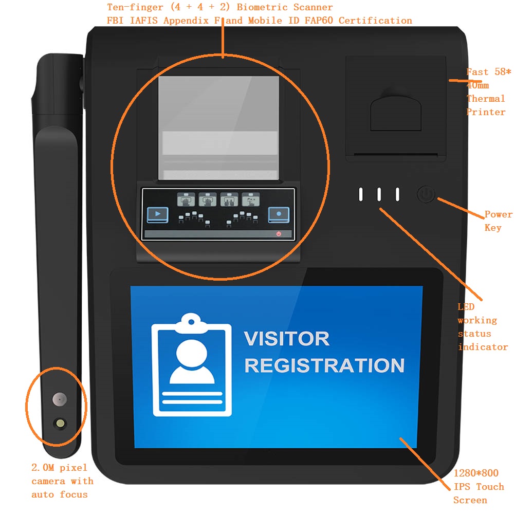 Τερματικό εγγραφής Smart ID με δακτυλικά αποτυπώματα
