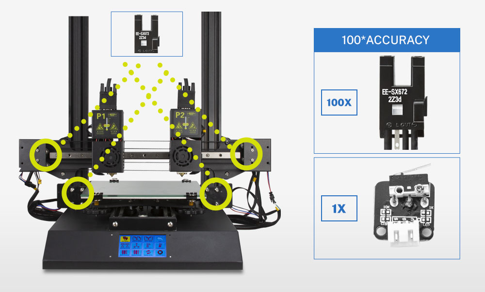 Φωτοηλεκτρικός αισθητήρας 3D εκτυπωτή TENLOG Hands 2 DMP