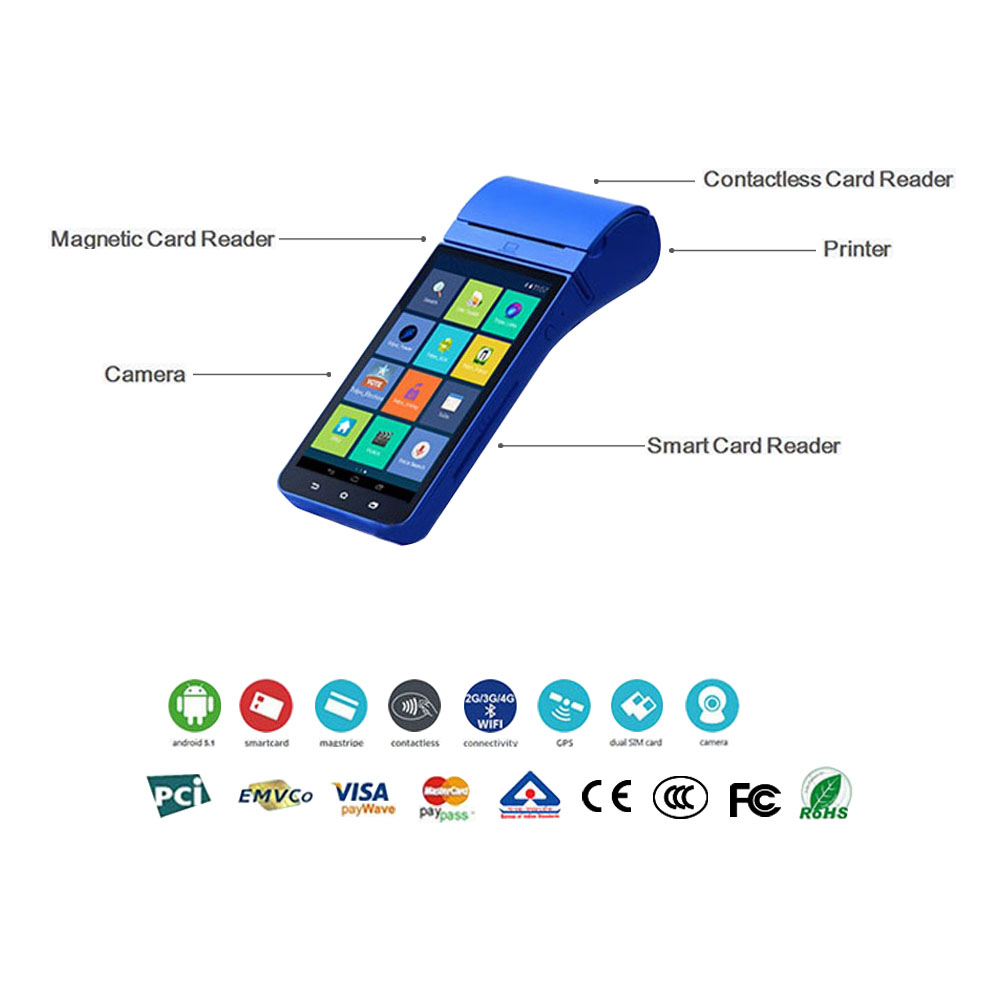 Android mpos με εκτυπωτή