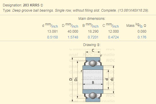 Σχέδιο 203KRR5