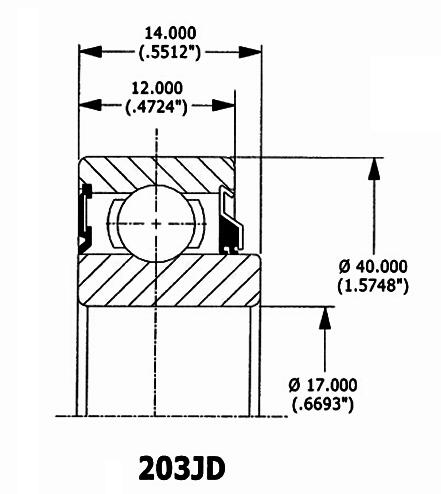 Μέγεθος 203 JD