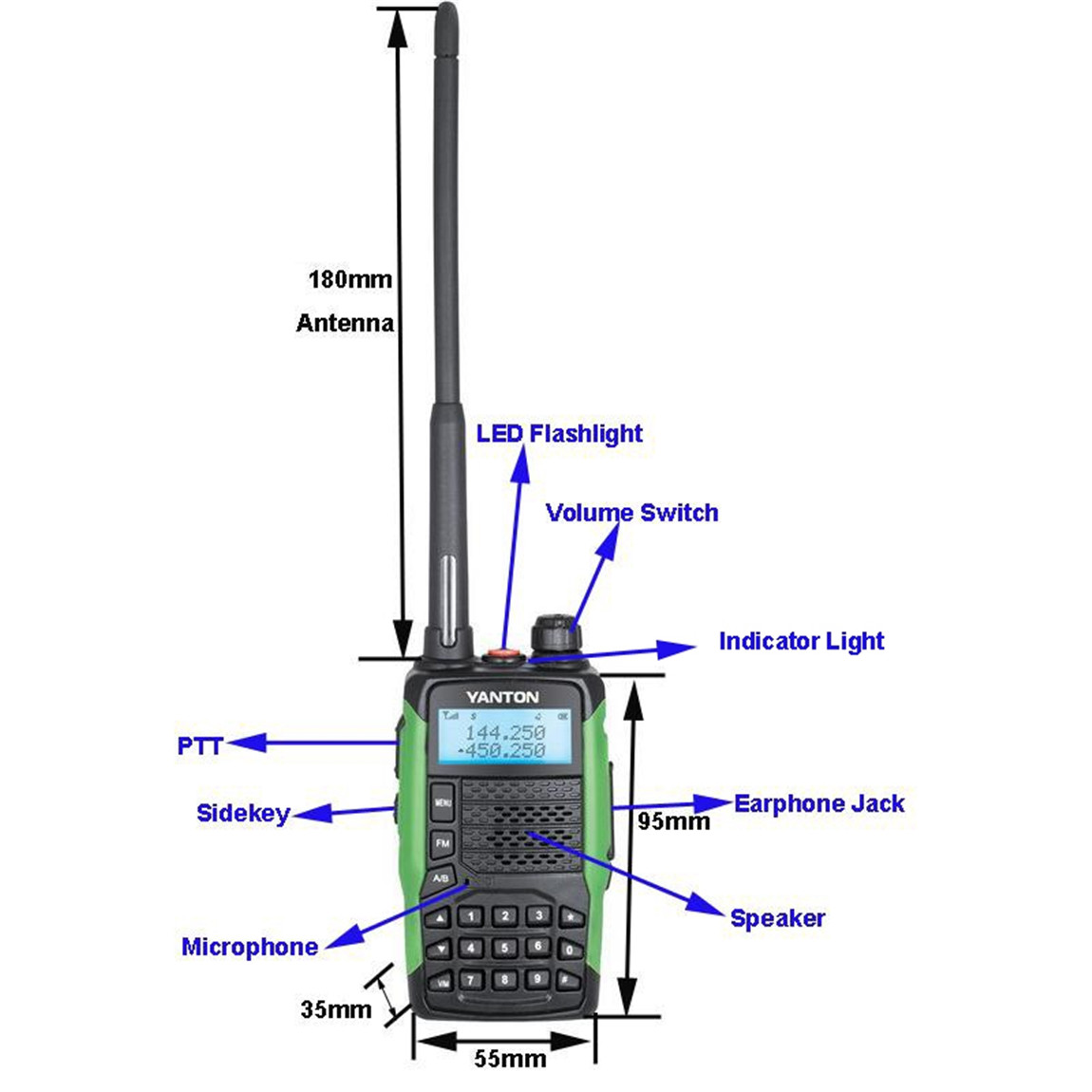 Ραδιόφωνο CB UHF